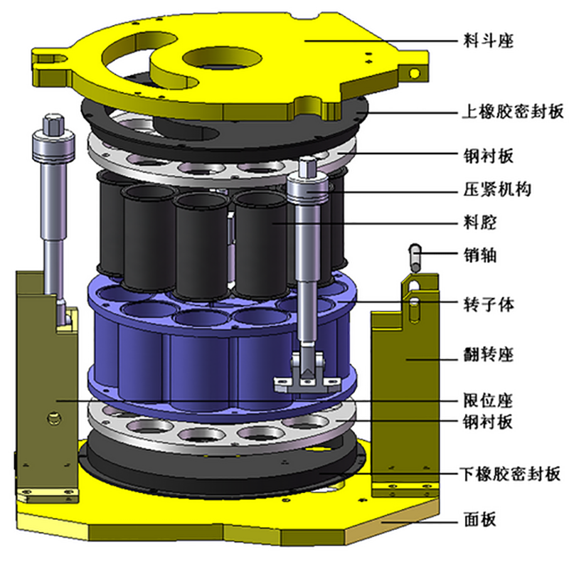 <a href=http://lyxwwj.com.cn/show/cpe/ target=_blank class=infotextkey><a href=http://lyxwwj.com.cn/show/czspjc/ target=_blank class=infotextkey>干噴機</a>配件</a>總圖.png