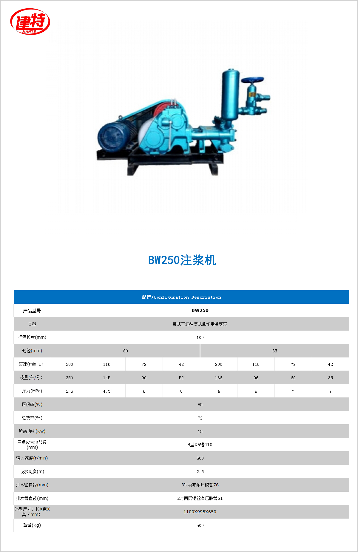 03-BW250<a href=http://lyxwwj.com.cn/show/cp2/ target=_blank class=infotextkey>注漿機(jī)</a>.jpg