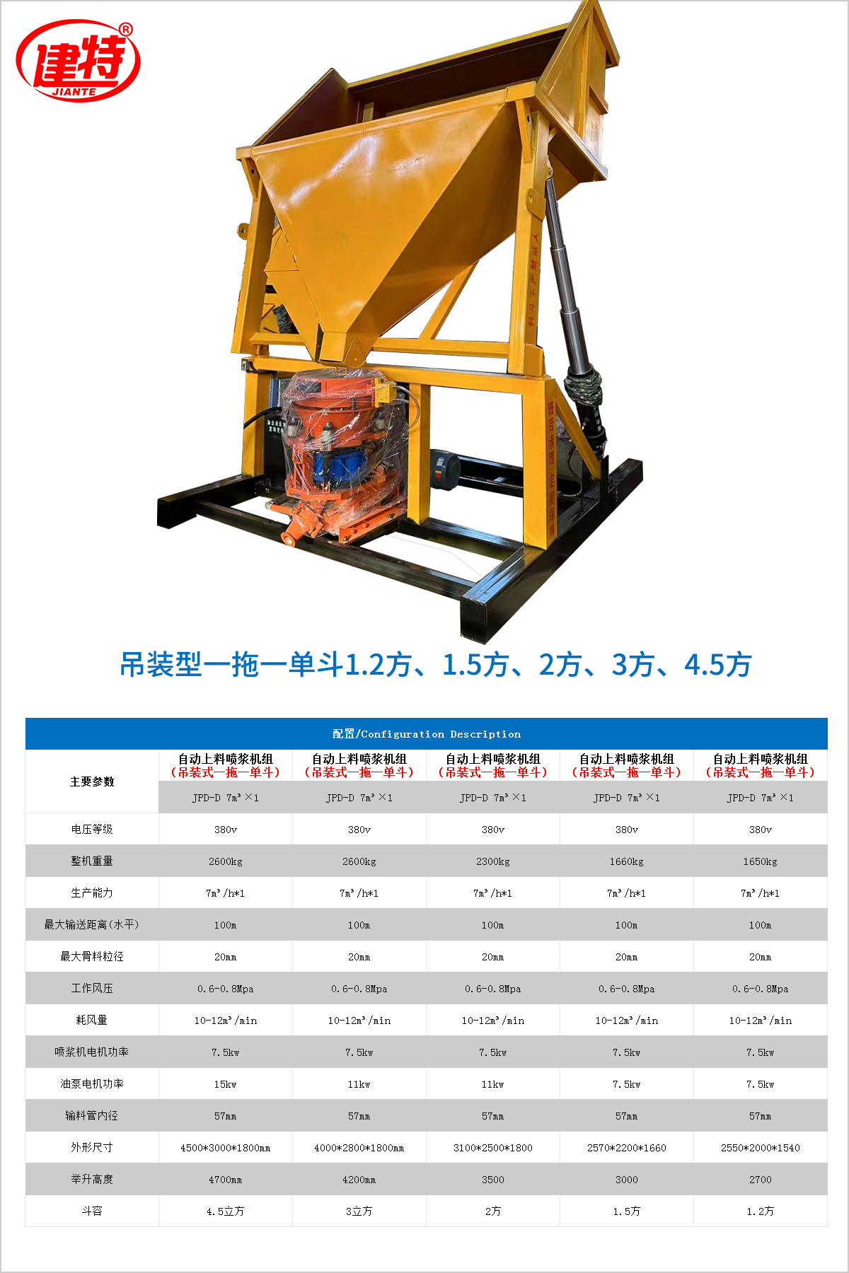 01-吊裝式一拖一單斗JPD-D 7m³×1（1.5方、2方、3方）.jpg