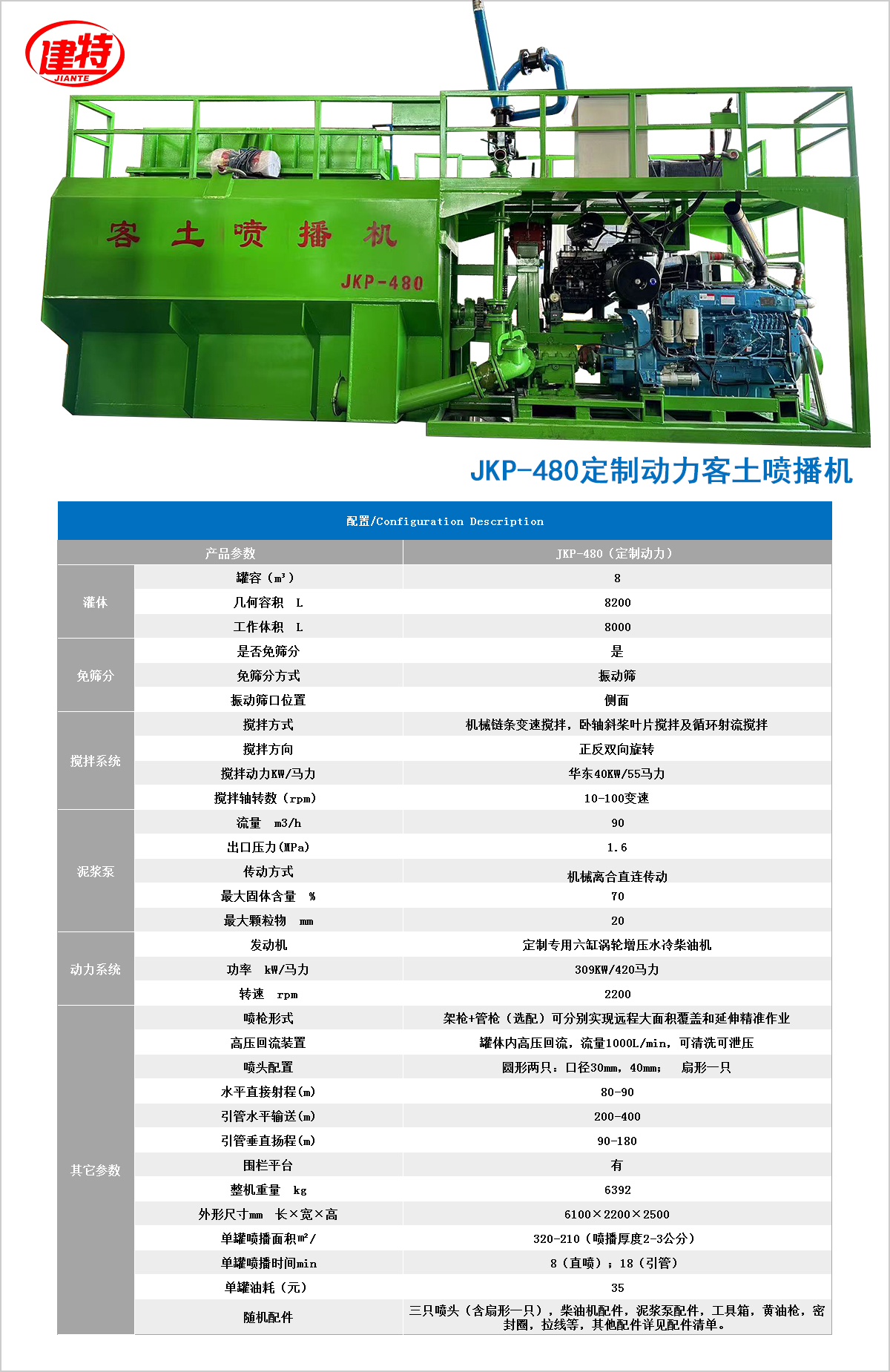 噴播機JKP-480定制動力.jpg