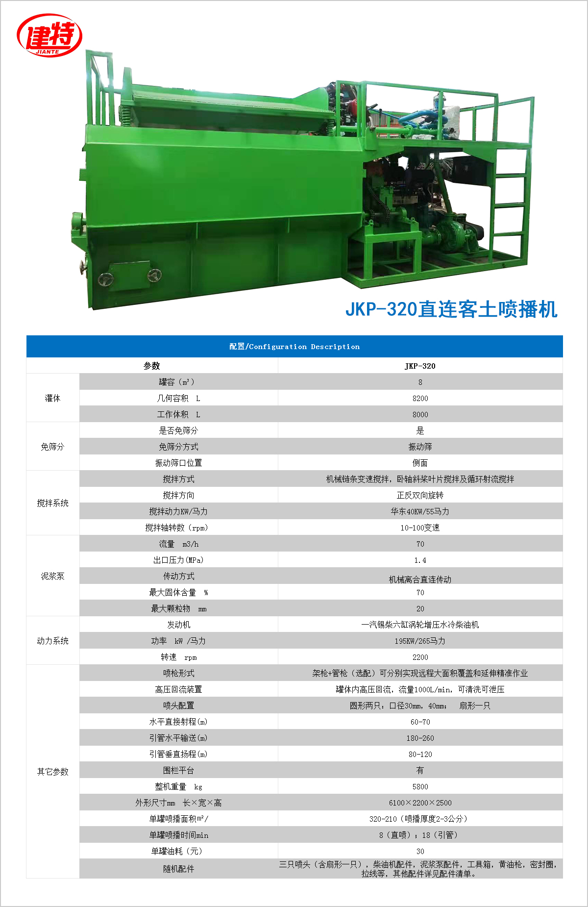 噴播機(jī)直連JKP-320.jpg